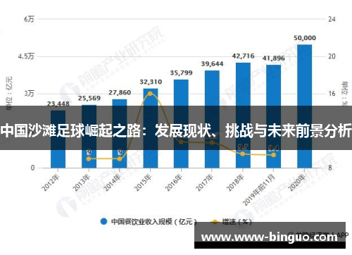 中国沙滩足球崛起之路：发展现状、挑战与未来前景分析